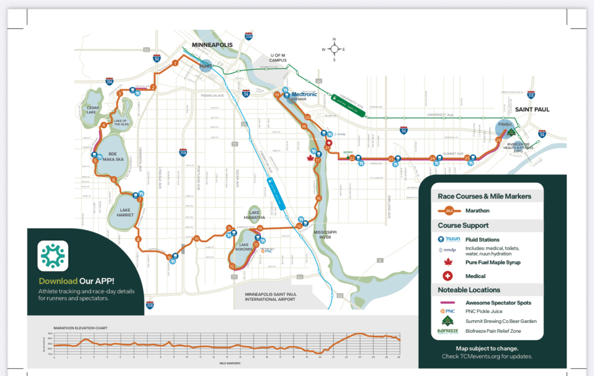 Twin Cities marathon